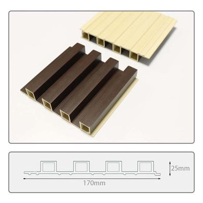 12 cm - 20 cm szerokości Wewnętrzny panel ścienny WPC Dekoracyjny panel ścienny